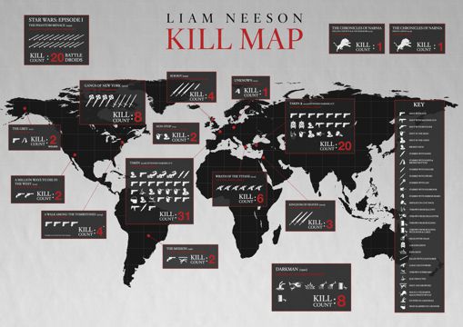 杀手的地图