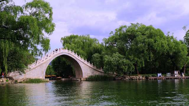 北京颐和园夏日风光图片