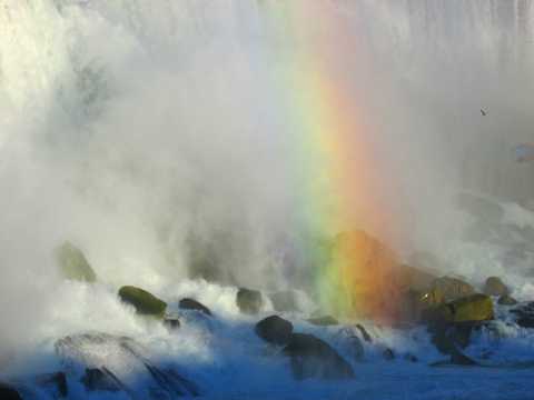 尼亚加拉瀑布彩虹