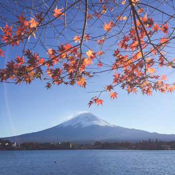 日本富士山景致高清图片